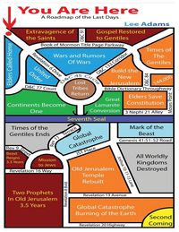 Produktbild: You Are Here