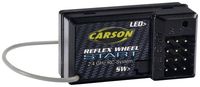 Carson RC Sport Hand-Fernsteuerung Einsteiger-Set 2,4GHz Anzahl Kanäle: 2