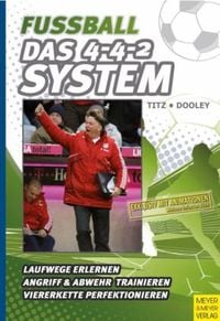 Bild vom Artikel Fußball - Das 4-4-2-System vom Autor Thomas Dooley
