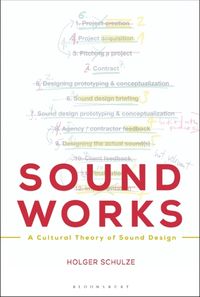 Produktbild: Sound Works