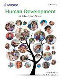 Produktbild: Human Development