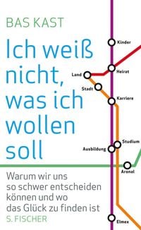 Produktbild Ich wei&szlig; nicht, was ich wollen soll