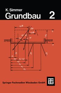 Produktbild: Grundbau