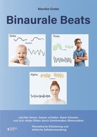 Produktbild: Binaurale Beats