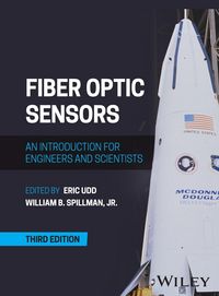 Produktbild: Fiber Optic Sensors