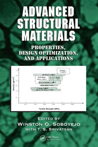 Produktbild: Advanced Structural Materials