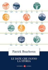 Produktbild: Le date che fanno la storia