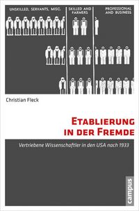Produktbild: Etablierung in der Fremde