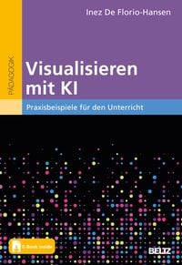 Produktbild: Visualisieren mit KI