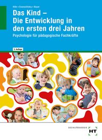 Produktbild: Das Kind - Die Entwicklung in den ersten drei Jahren