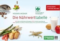 Produktbild: Die N&auml;hrwerttabelle