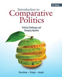 Produktbild: Intro To Comparative Politics