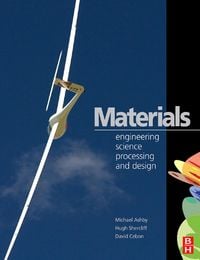 Produktbild: Materials