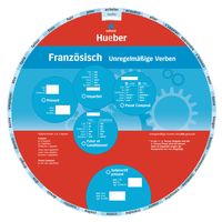 Produktbild: Wheel &ndash; Franz&ouml;sisch &ndash; Unregelm&auml;&szlig;ige Verben