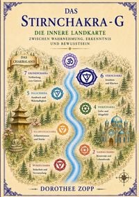 Produktbild: Das Stirnchakra -G