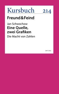 Produktbild: Eine Quelle, zwei Grafiken