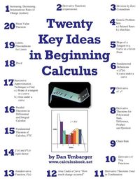 Produktbild: Twenty Key Ideas in Beginning Calculus