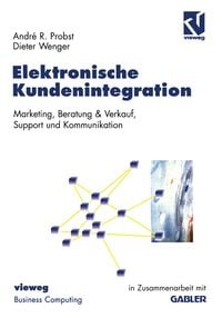 Produktbild: Elektronische Kundenintegration