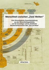 Produktbild: Menschheit zwischen "Zwei Welten"