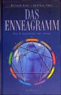 Produktbild: Das Enneagramm