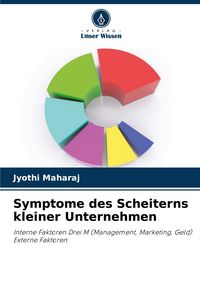 Produktbild: Symptome des Scheiterns kleiner Unternehmen