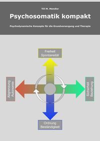 Bild vom Artikel Psychosomatik kompakt vom Autor Till M. Mendler