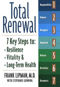 Produktbild: Total Renewal