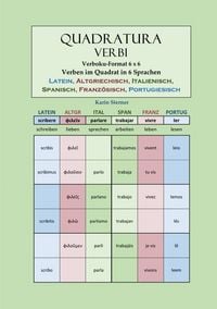 Produktbild: Quadratura Verbi: Verben im Quadrat in 6 Sprachen. LATEIN, ALTGRIECHISCH, ITALIENISCH, SPANISCH, FRANZ&Ouml;SISCH, PORTUGIESISCH. Verbokuformat 6x6