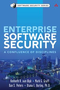 Produktbild: Enterprise Software Security