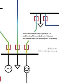 Produktbild: Koordination von Schutzsystemen f&uuml;r multivariate Netzzust&auml;nde mit Hilfe von mathematischer Optimierung und Bewertung
