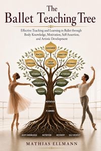 Produktbild: The Ballet Teaching Tree