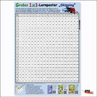 Produktbild: Gro&szlig;es 1x1-Lernposter "Skipping"