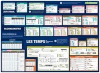 Produktbild: Mindmemo Lernposter - Les temps - Die franz&ouml;sischen Zeiten - Zusammenfassung