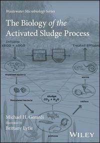 Produktbild: The Biology of the Activated Sludge Process