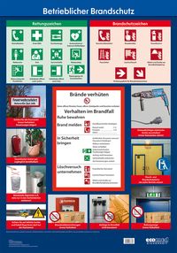 Produktbild: Wandtafel Betrieblicher Brandschutz