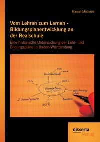Produktbild: Vom Lehren zum Lernen - Bildungsplanentwicklung an der Realschule: Eine historische Untersuchung der Lehr- und Bildungspl&auml;ne in Baden-W&uuml;rttemberg