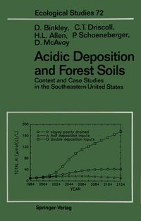 Produktbild: Acidic Deposition and Forest Soils