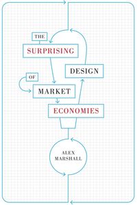 Produktbild: Surprising Design Of Market Ec
