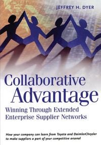 Produktbild: Collaborative Advantage