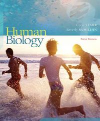 Produktbild: Human Biology