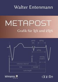 Produktbild: Metapost