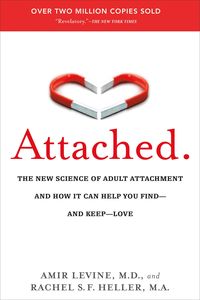 Produktbild: Attached