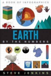 Produktbild: Earth