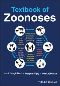 Produktbild: Textbook of Zoonoses