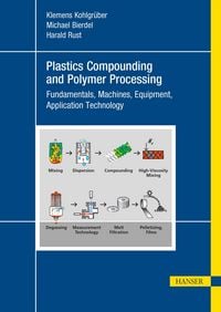 Produktbild: Plastics Compounding and Polymer Processing