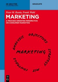 Produktbild: Marketing