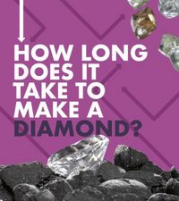 Produktbild: Hudd, E: How Long Does It Take to Make a Diamond?