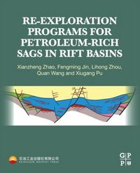 Produktbild: Zhao, X: Re-exploration Programs for Petroleum-Rich Sags in