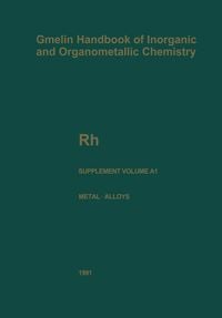 Produktbild: Rh Rhodium
