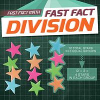 Produktbild: Fast Fact Div